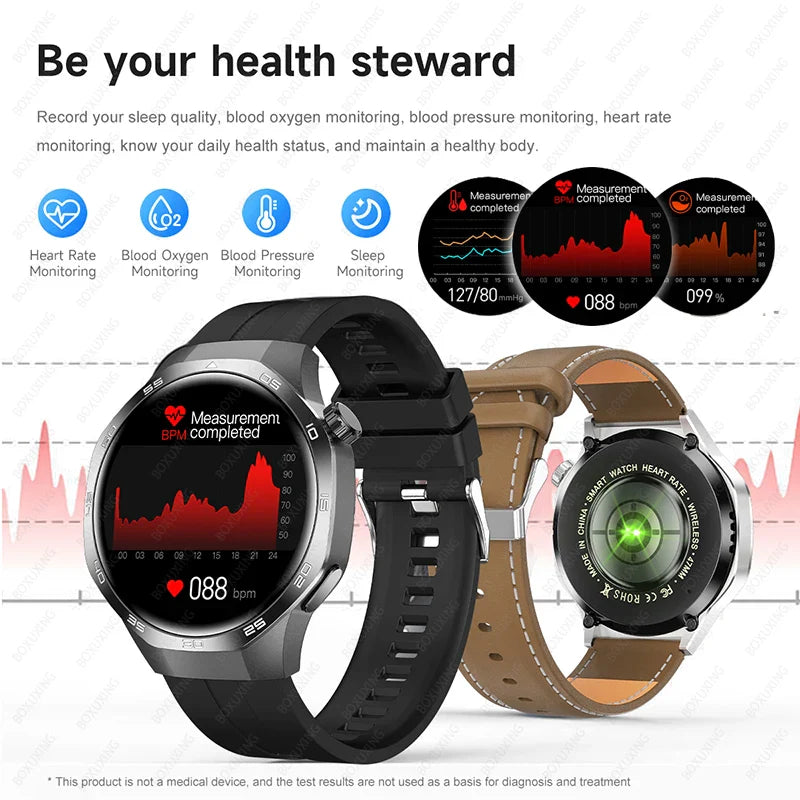 2025 New BOXUXING Watch 5 MAX Smart Watch AMOLED Screen NFC GPS Tracker Bluetooth Call Health Waterproof Smartwatch Men Women