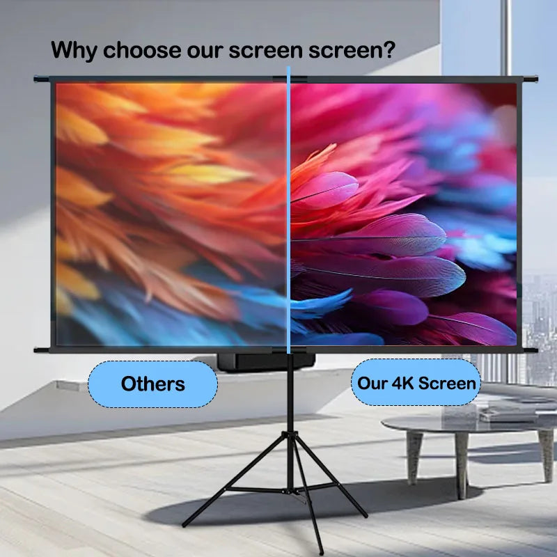 Single triangle bracket projection screen, easy to install, suitable for projection use in bedrooms, offices and other occasions