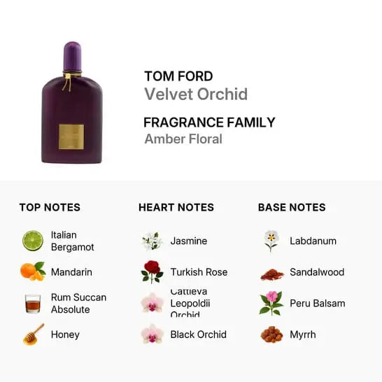 Tom Ford Velvet Orchid For Women 3.4 oz Eau De Parfum Spray