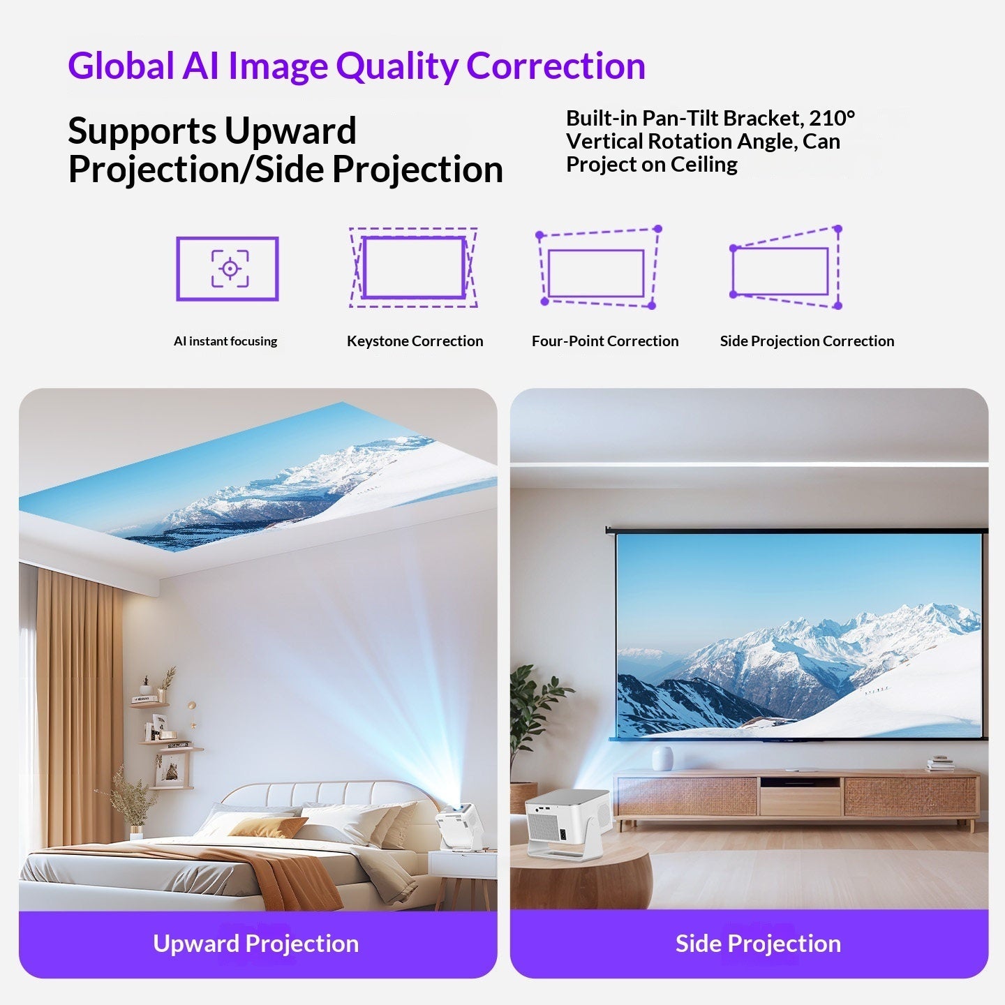 Mibiko Ultra HD Home Projector That Can Connect To Mobile Phone Screen Projection Fabric