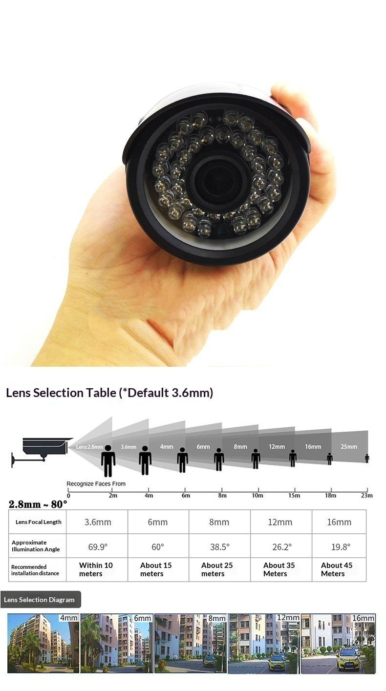 AHD Coaxial Camera 1080P Night Vision