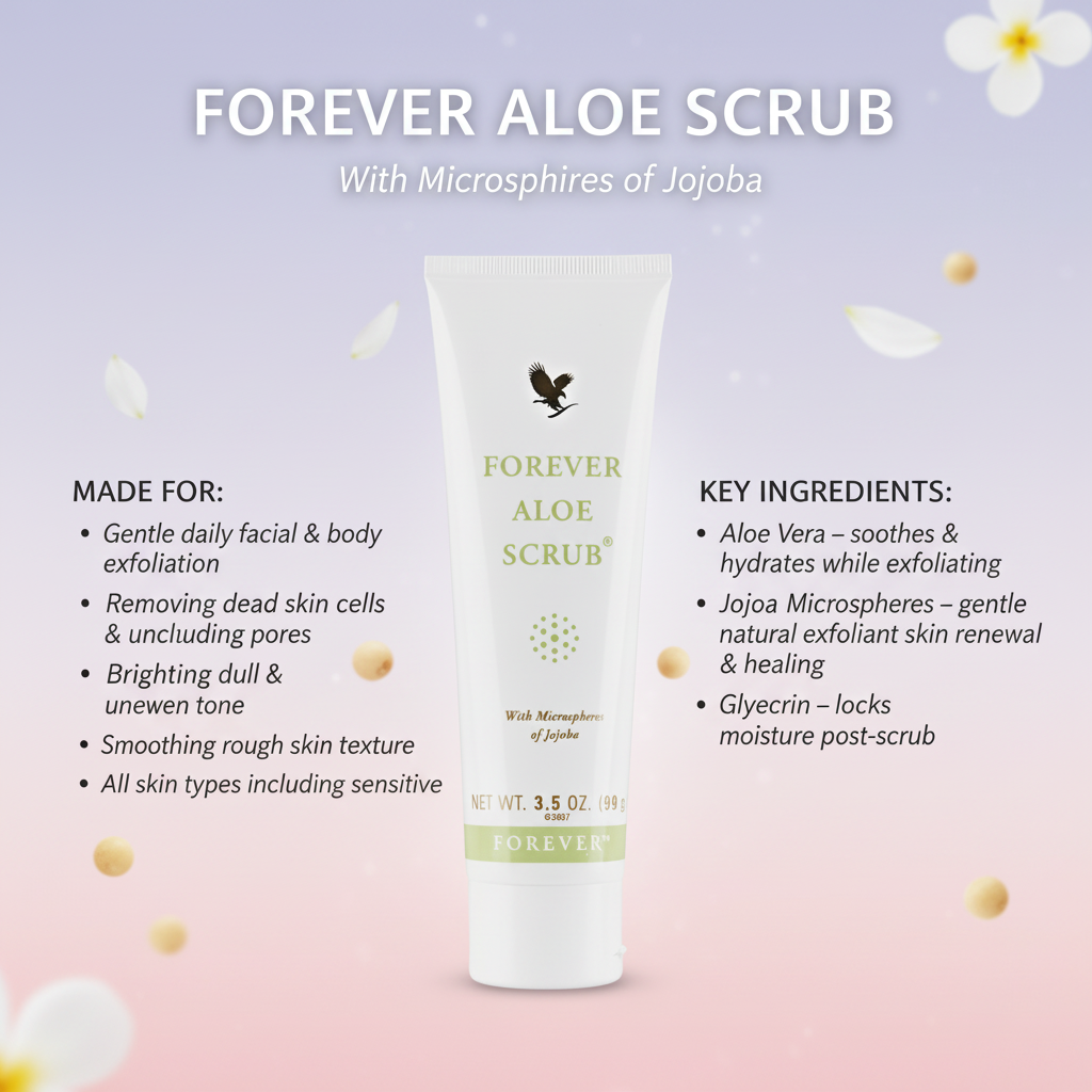 Unlike other scrubs that use sharp harsh ingredients Forever Aloe Scrub® uses microspheres of jojoba for a gentle cleansing experience As they roll these jojoba spheres pick up dead skin cells and clear the way for fresh newer skin below