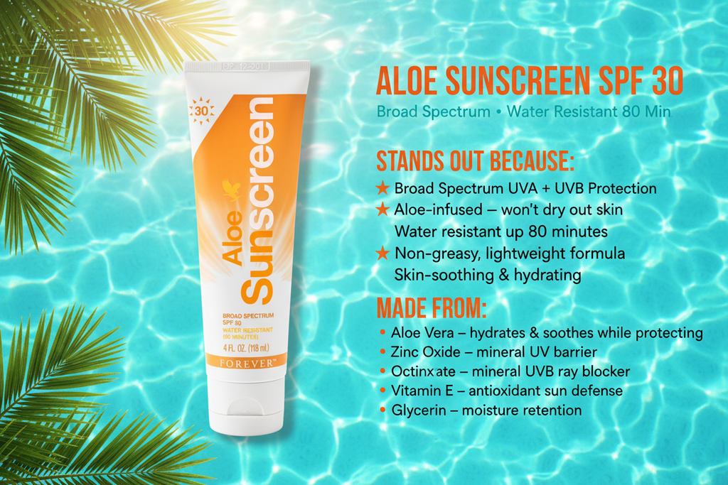 Aloe Sunscreen has the whole family covered with an innovative blend of sunscreens with water-resistant SPF 30 protection from UVA and UVB rays.