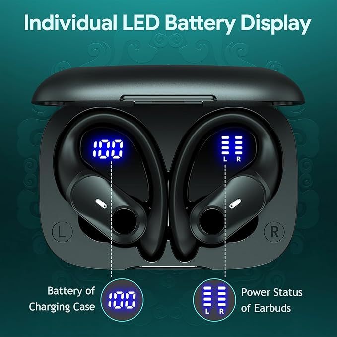 Multilingual AI Real-time Translation Wireless Bluetooth Headphones