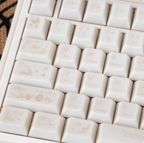 Real-time Mechanical Keyboard Keycaps In Off-white PC Material With UV Coating