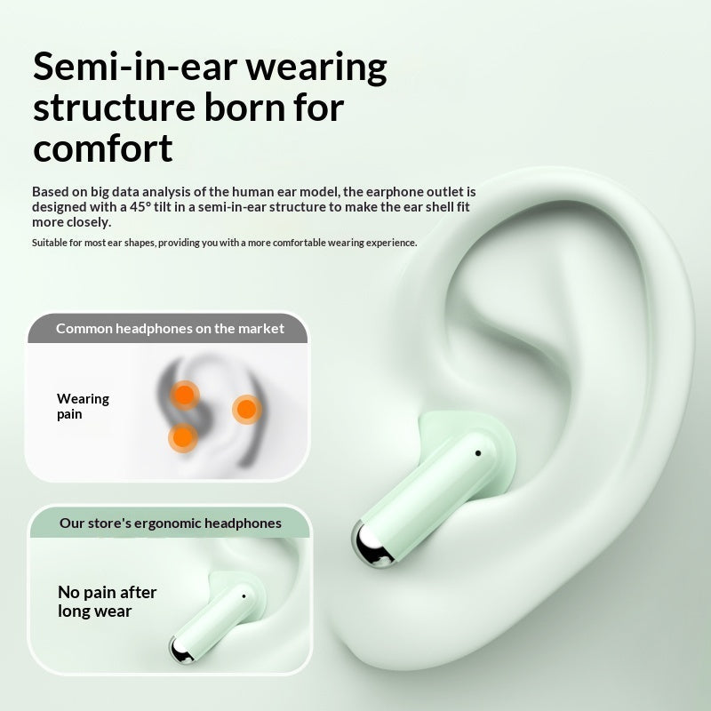 True Wireless Noise-canceling Bluetooth Earbuds With High Sound Quality And Ultra-long Battery Life