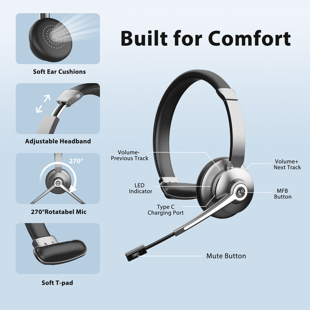 Single-ear Base-mounted Over-ear Bluetooth Wireless Noise-canceling Communication Headset