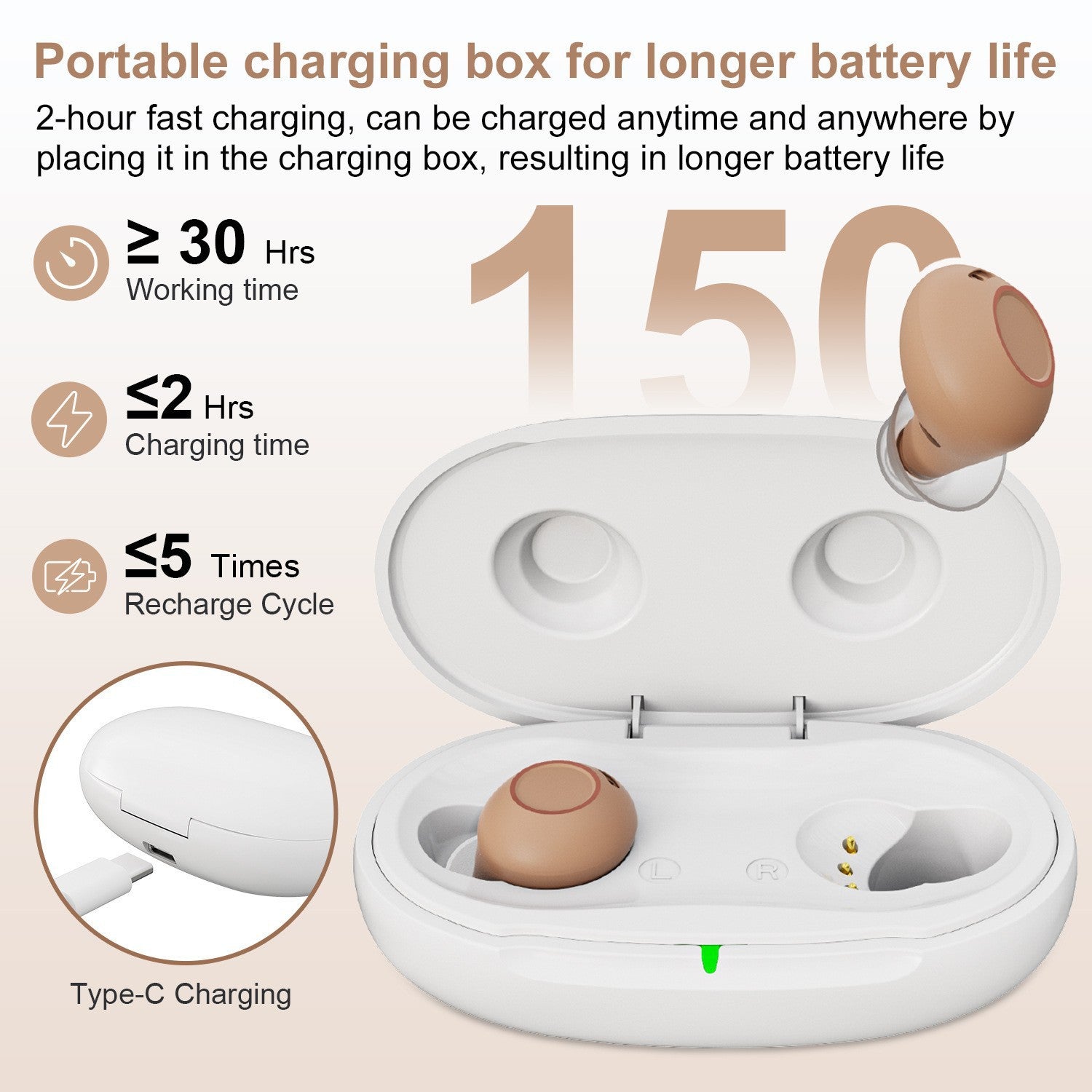 In-Ear TWS Wireless Invisible Multi-Mode Hearing Aid With No FeedbackHowling
