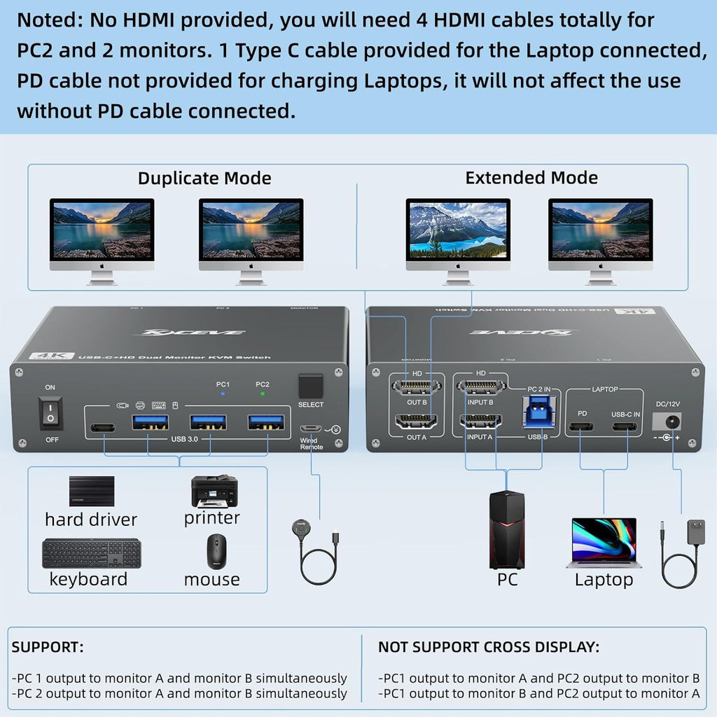 2-Monitor 2-Computer USB Dual-Monitor USB 30 USB Type-C KVM Switcher
