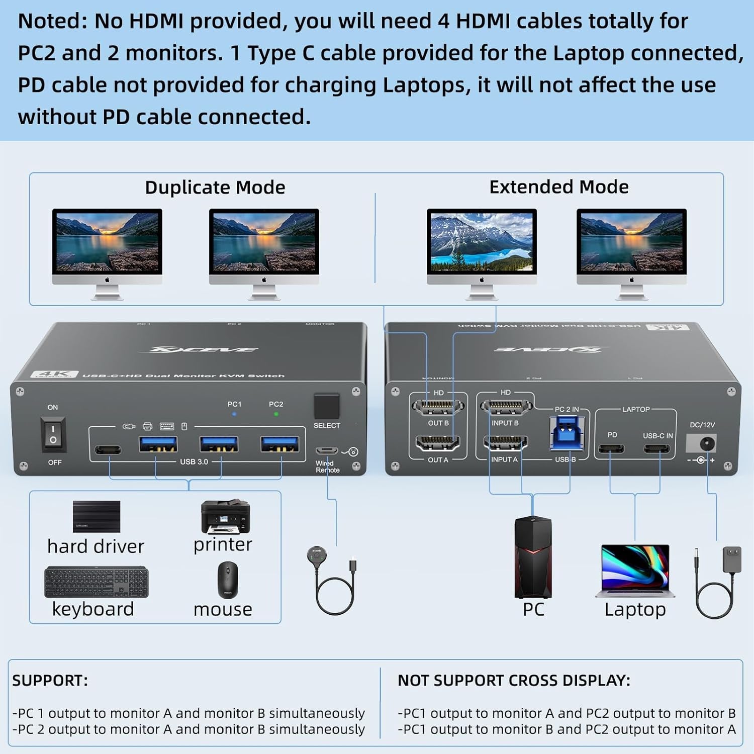 2-Monitor 2-Computer USB Dual-Monitor USB 30 USB Type-C KVM Switcher
