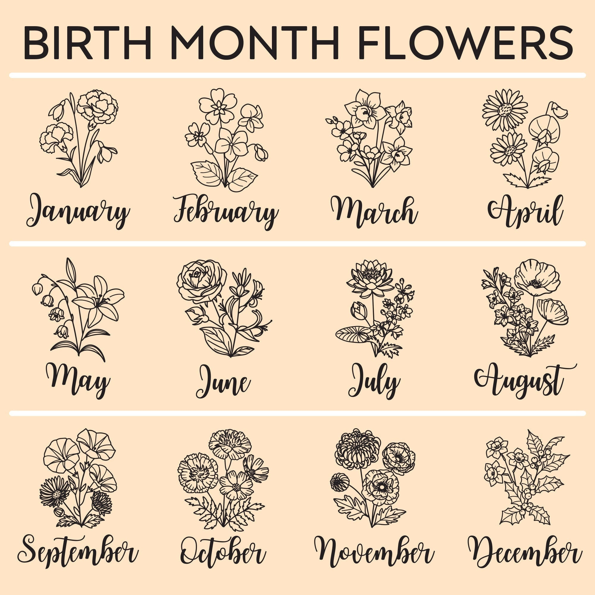 Personalized Kids and Grandkids Name Cotton Canvas Tote Bag Custom Flower Tote Bag Gift for Mom Gift for Grandma Birth Month Grandkids Name