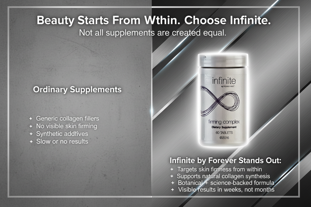 Infinite by Forever™ Firming Complex  Collagen-Boosting Dietary Supplement