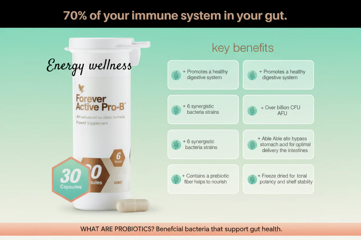 Forever Active Probiotic - 30 Billion CFU Digestive Health Capsules
